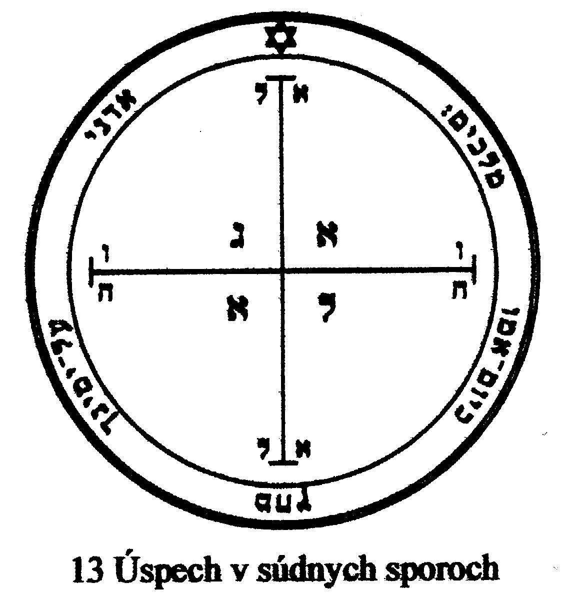  - Amulet na úspech v súdnych sporoch